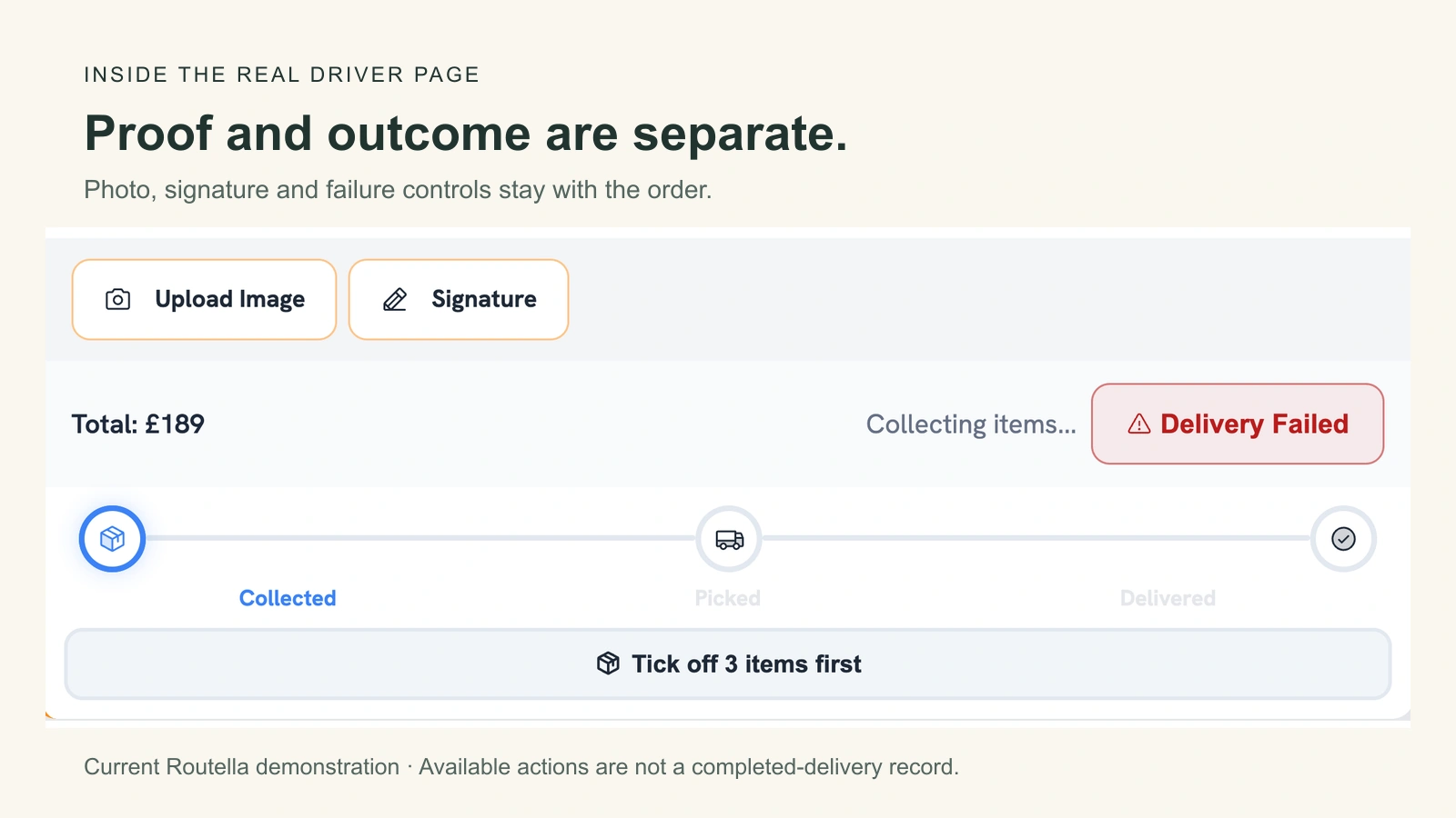 Real Routella driver page showing photo and signature controls, a separate delivery-failure action and order progress