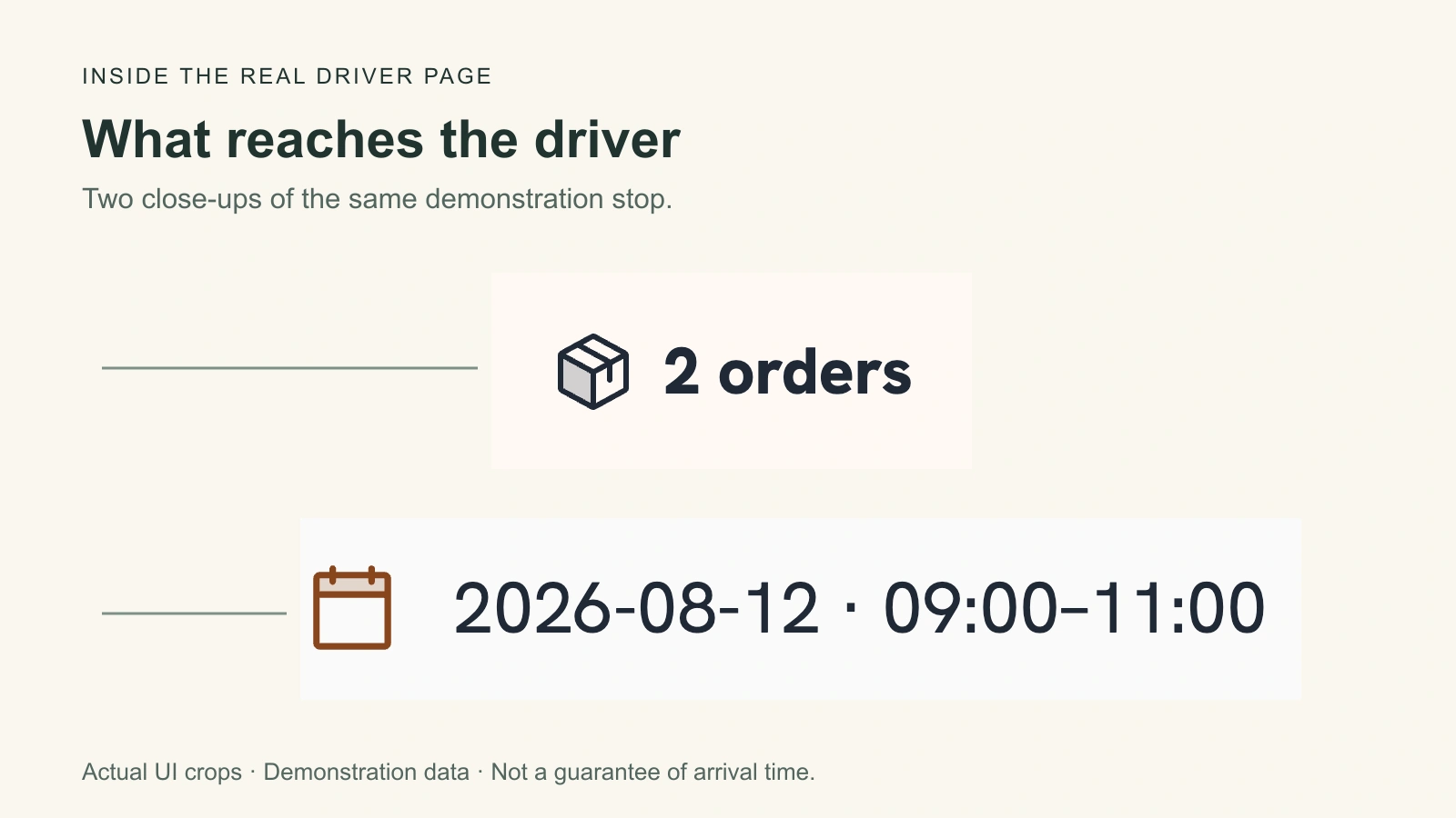 Real Routella driver demonstration showing two orders at one stop and the displayed 09:00–11:00 window