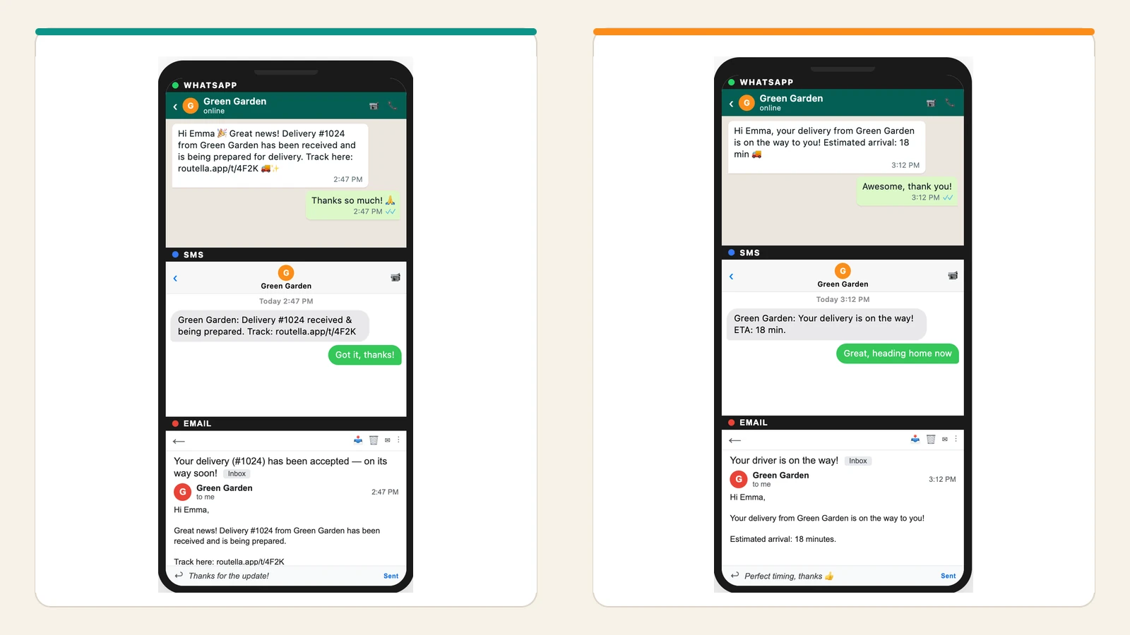 Two real delivery message examples showing an accepted order and a next estimated arrival across WhatsApp, SMS, and email